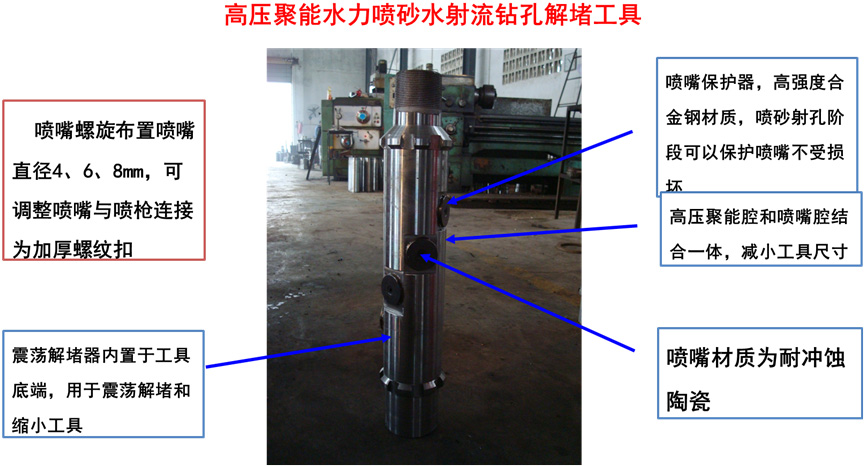 高压聚能水射流喷砂解堵工具