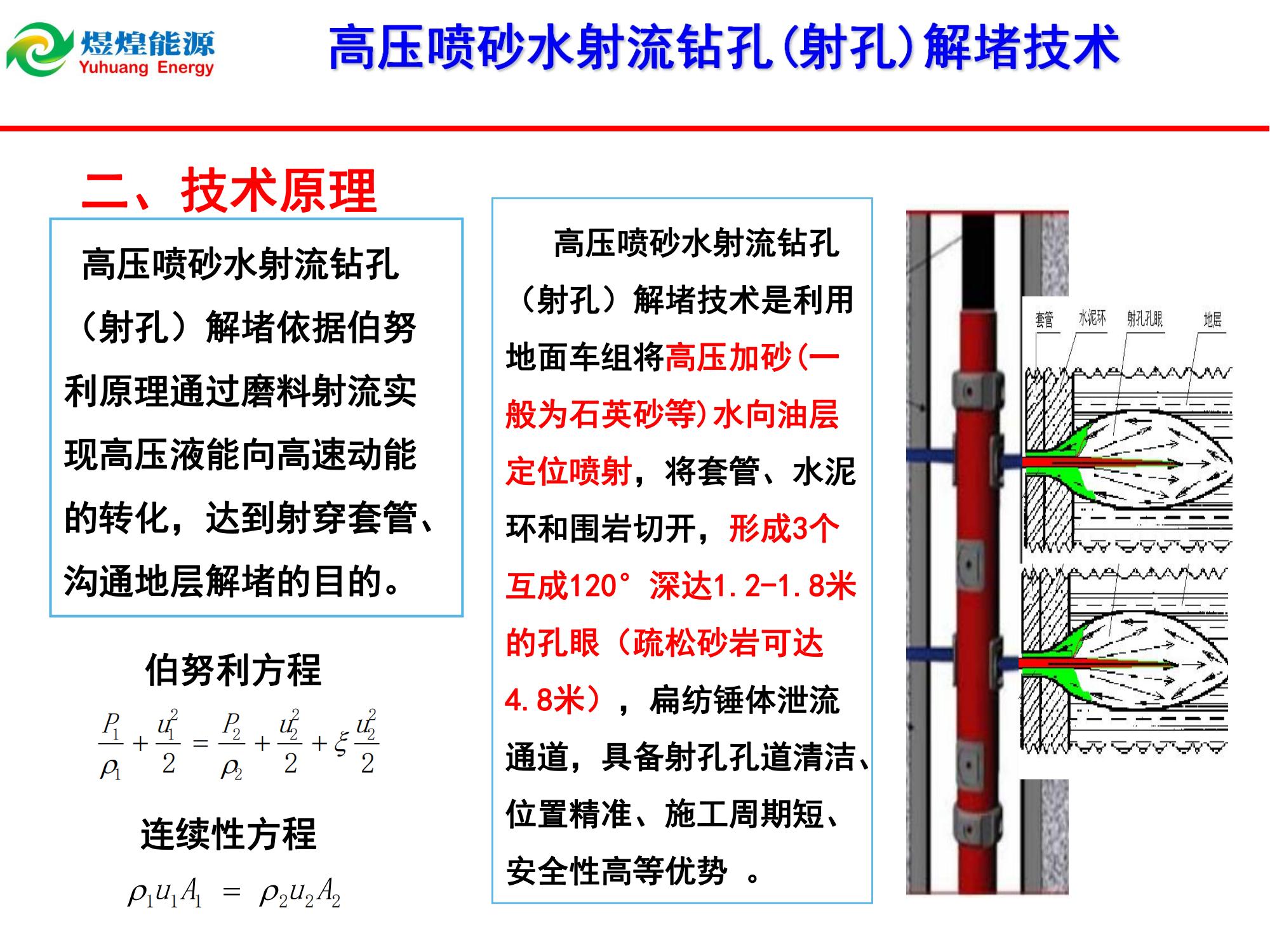 高压水射流钻孔（射孔）解堵技术-修改_01.jpg