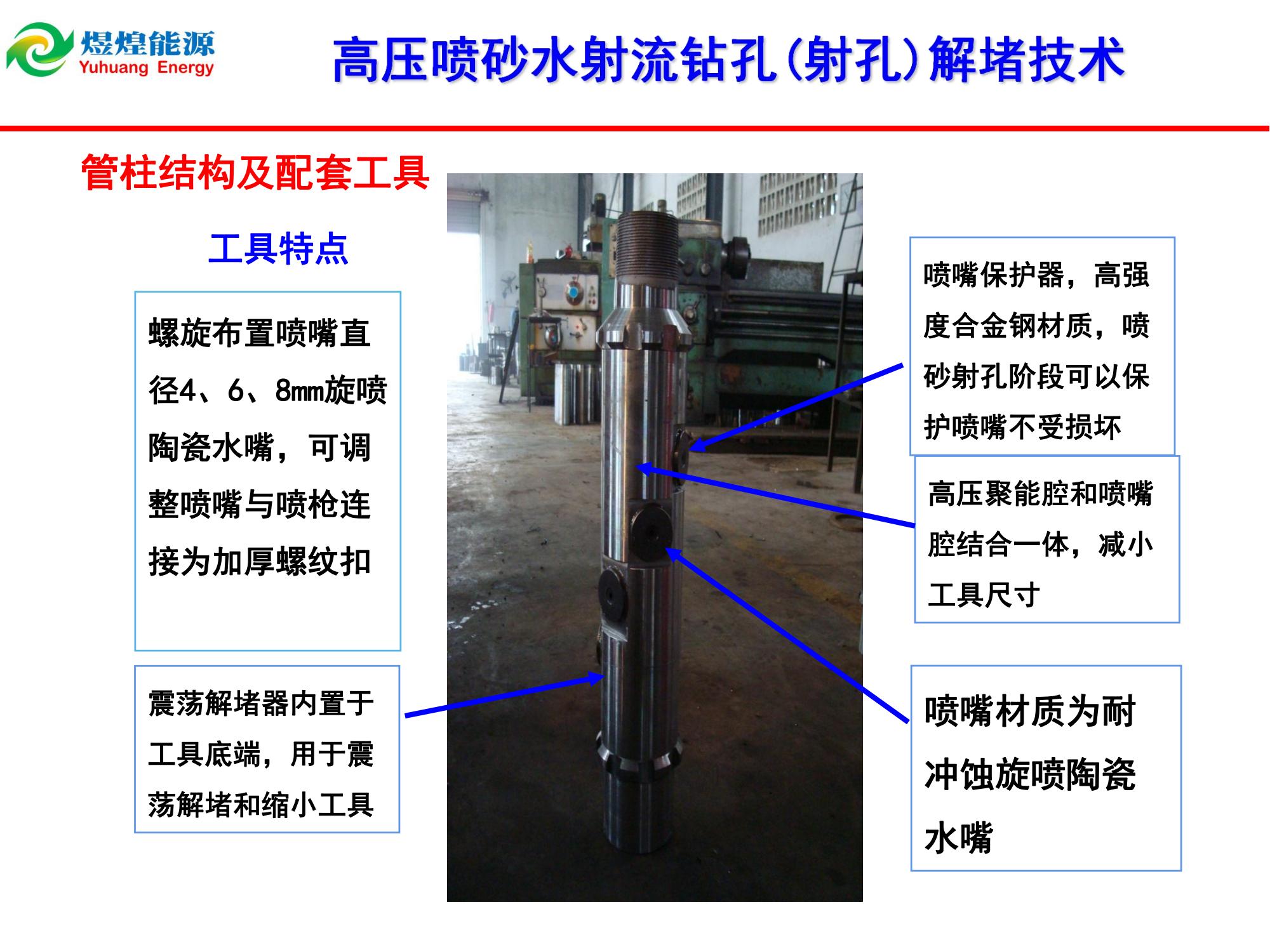 高压水射流钻孔（射孔）解堵技术-修改_03.jpg