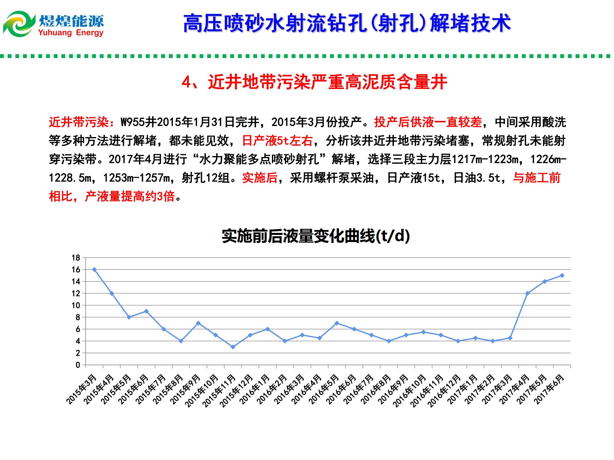 高压水射流钻孔（射孔）解堵技术-修改_12.jpg