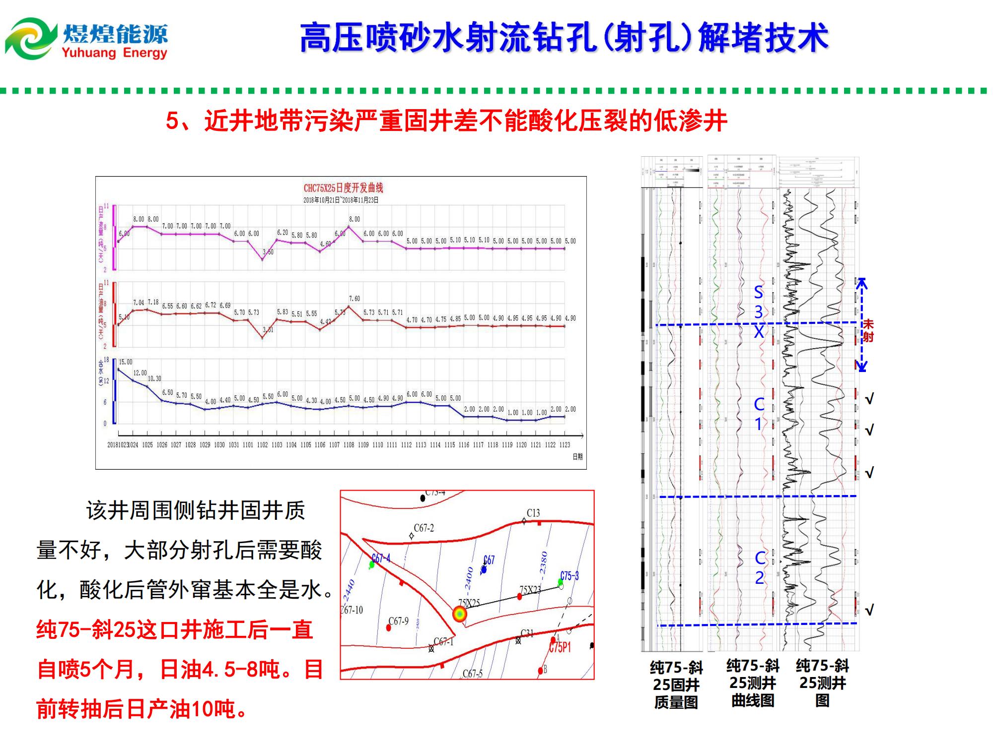 高压水射流钻孔（射孔）解堵技术-修改_13.jpg