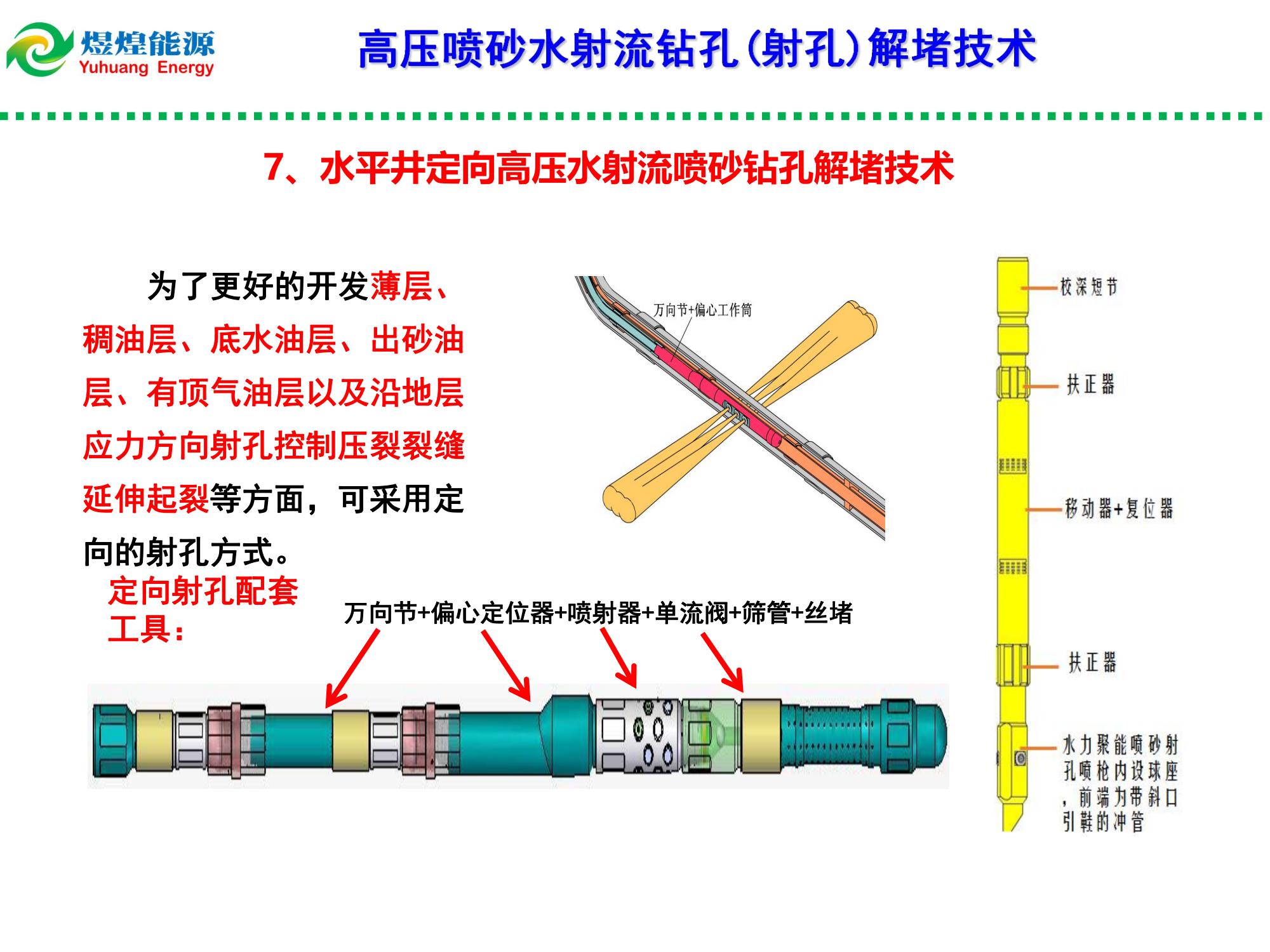 高压水射流钻孔（射孔）解堵技术-修改_15.jpg