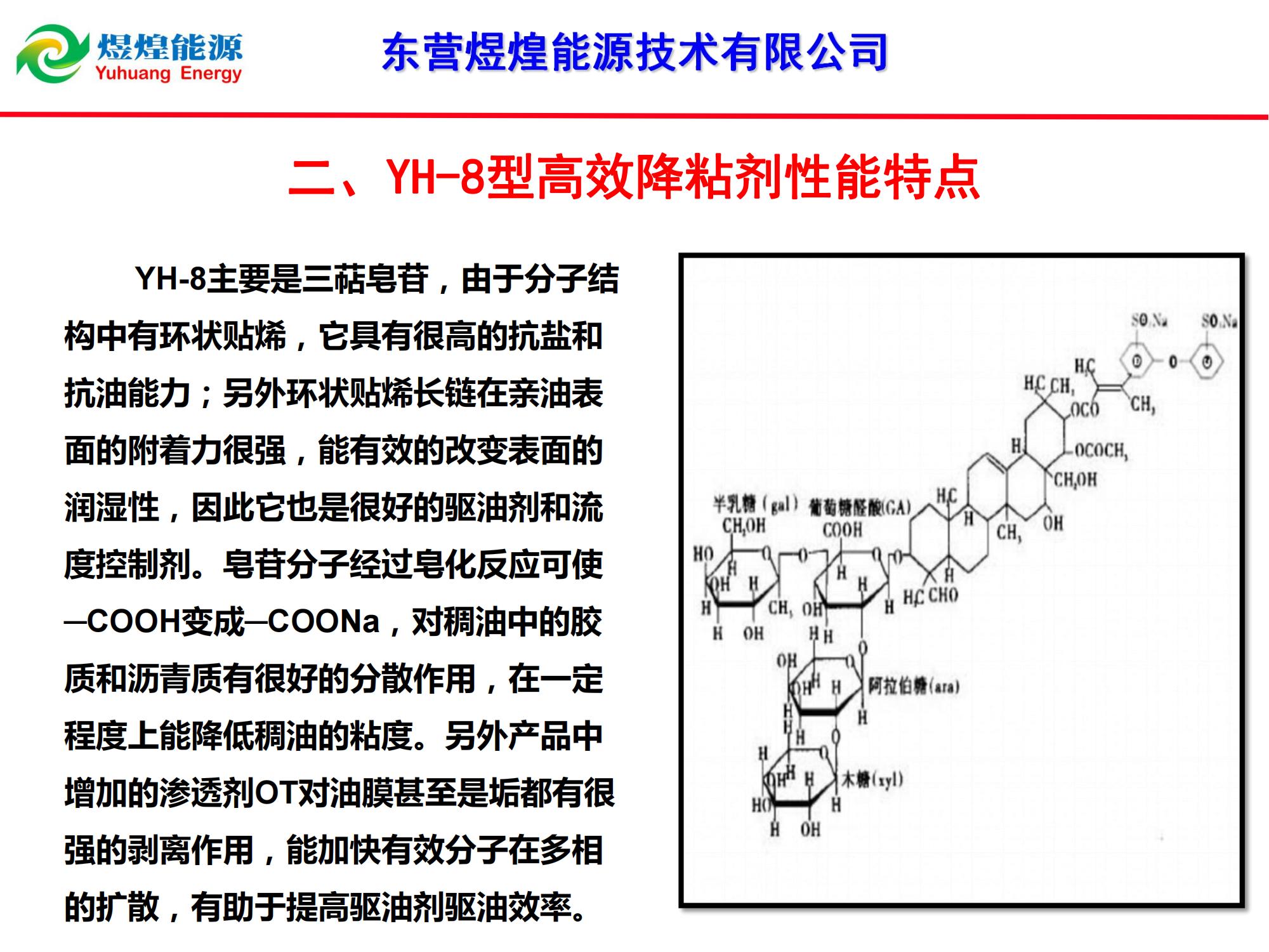 YH-8稠油降粘冷采技术-修改_02.jpg