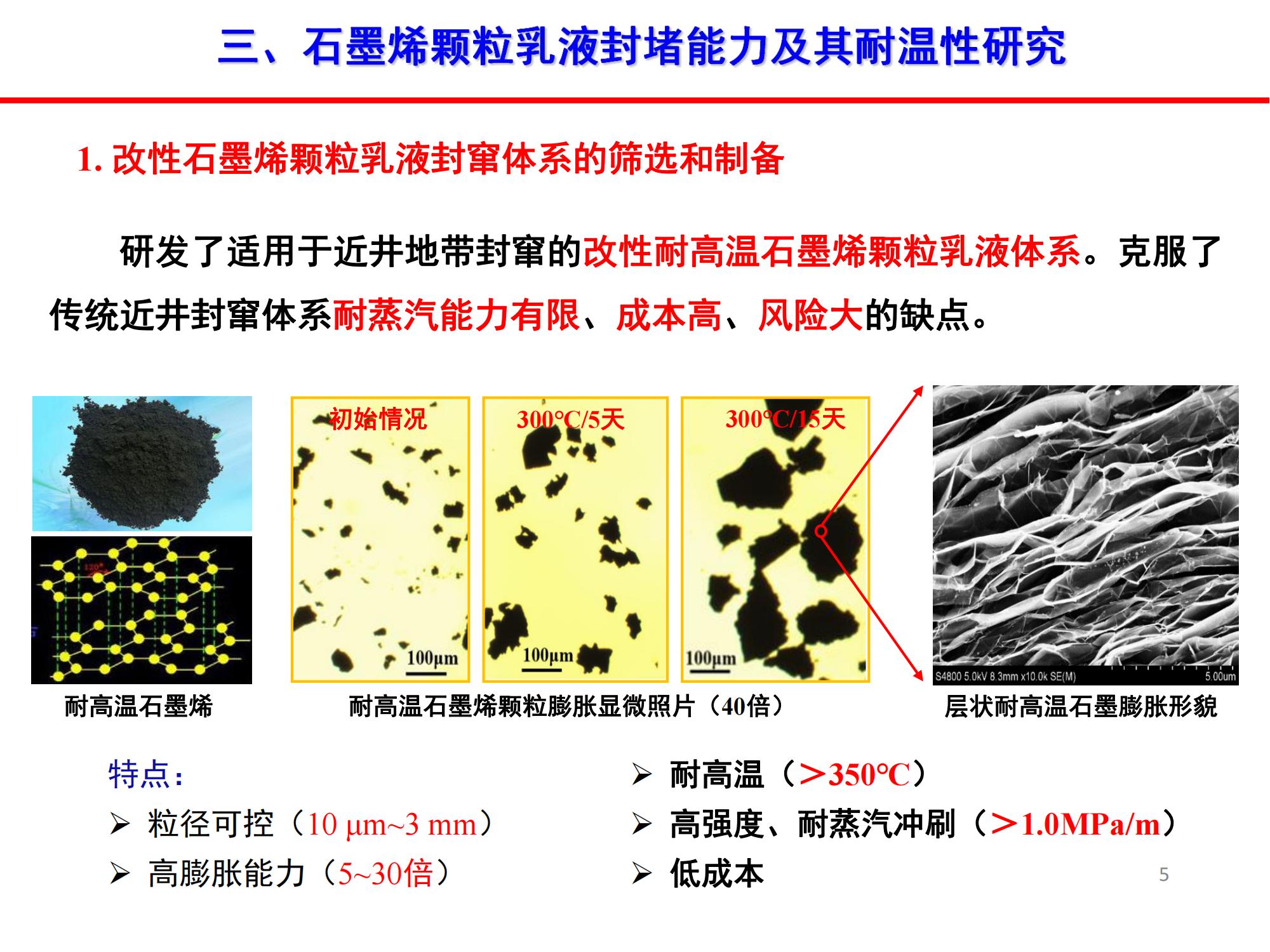 稠油石墨烯颗粒乳液封窜技术-修改_04.jpg