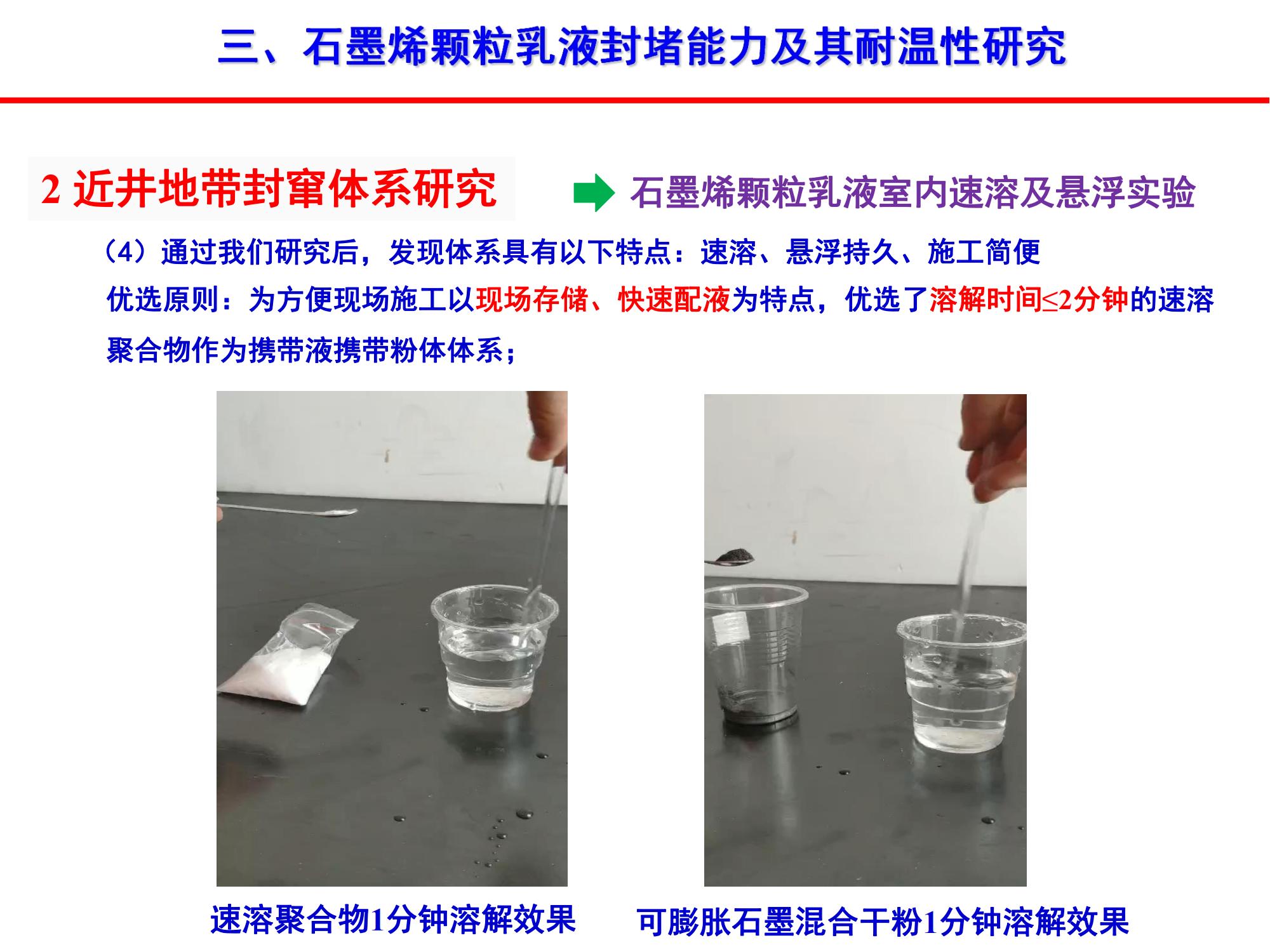 稠油石墨烯颗粒乳液封窜技术-修改_08.jpg