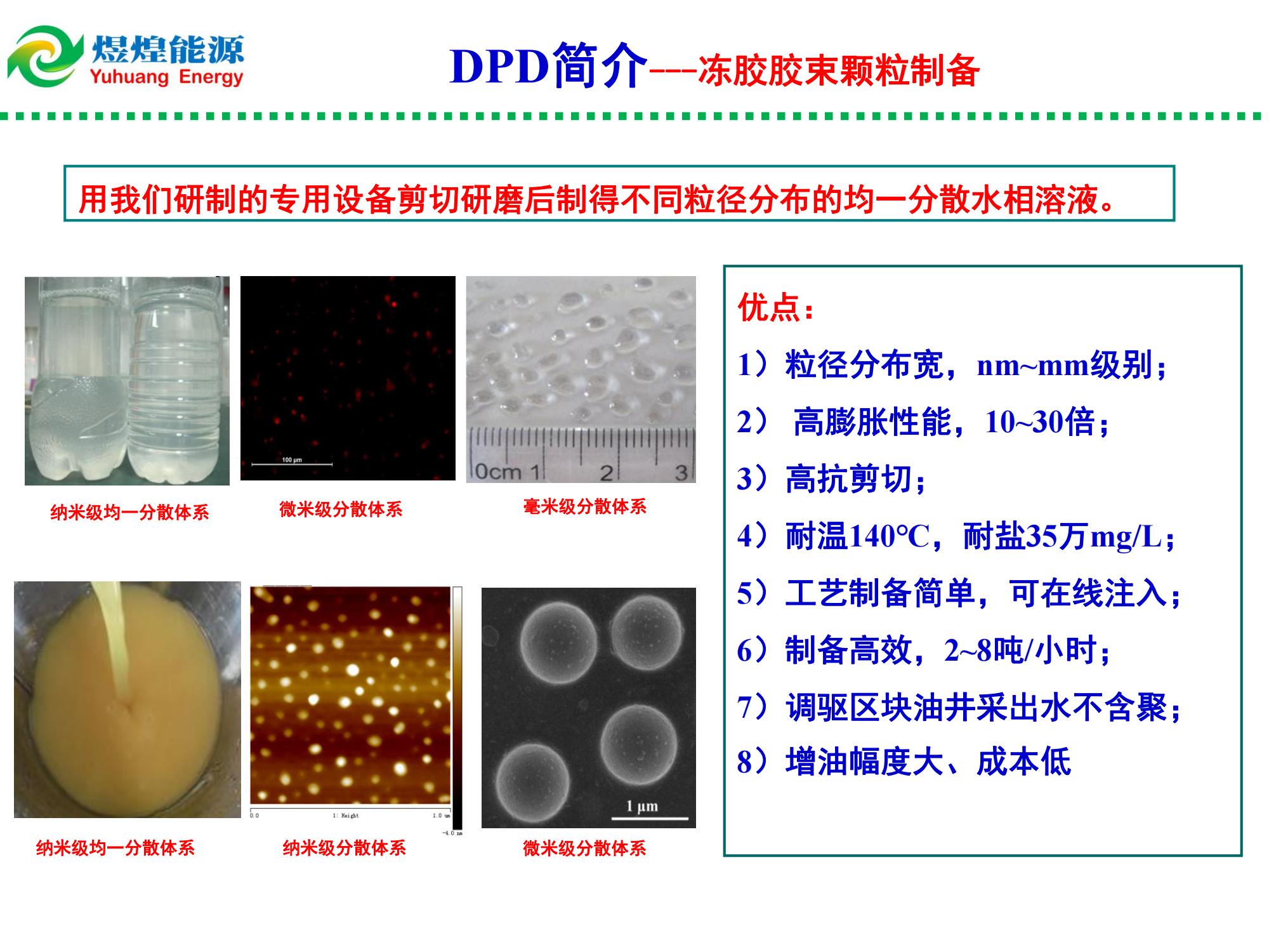 纳微米多尺度冻胶膨胀颗粒乳液(DPD)调驱技术-修改_02.jpg